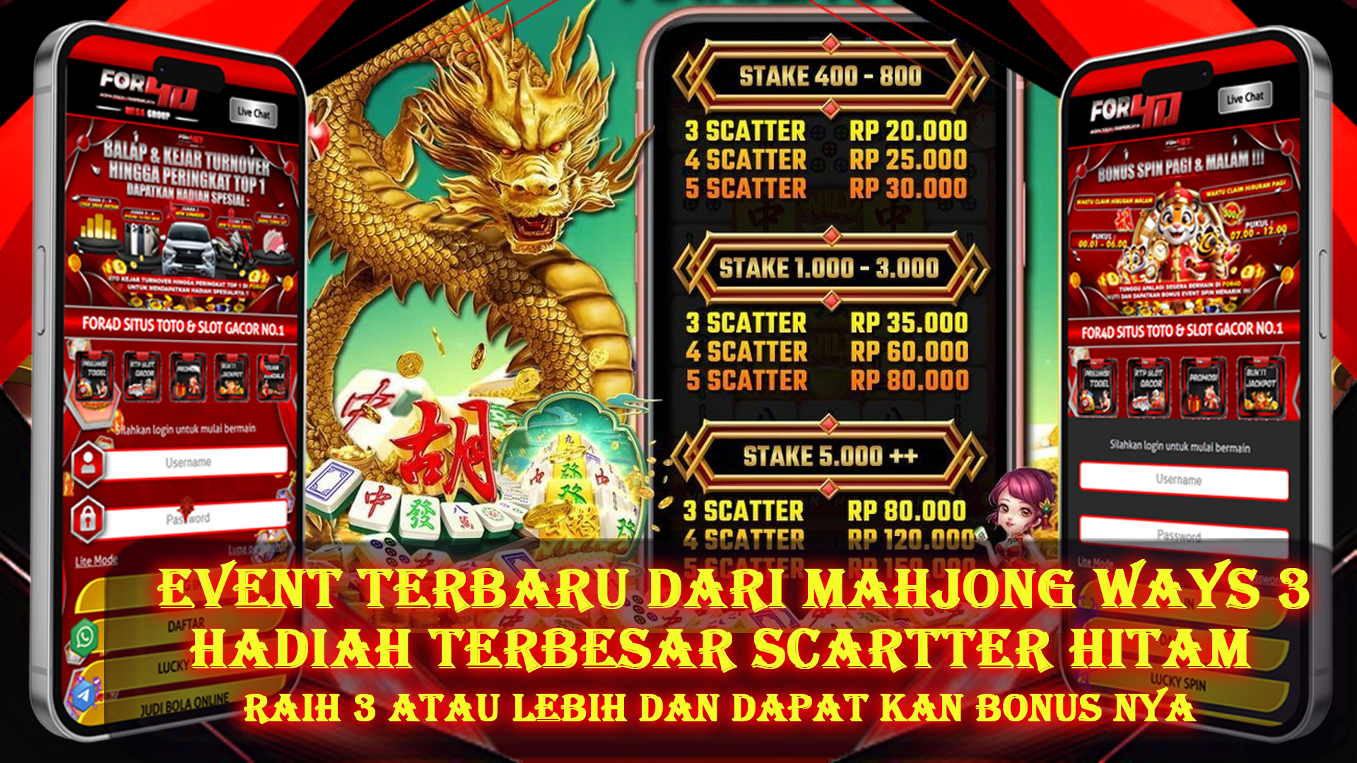Event Terbaru Mahjong Ways 3!!! Cukup Kumpulkan Scatter Berwarna Hitam dan Raih Hadiah Spesial